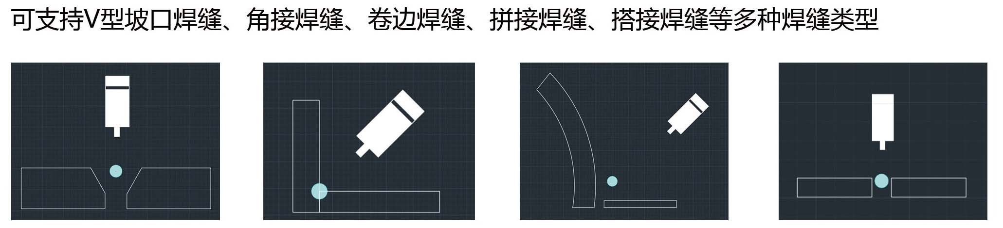 激光焊缝跟踪器 CXZK-TY-L1D-260